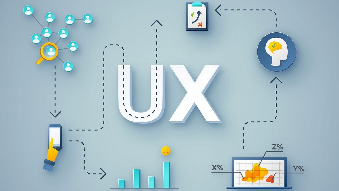 Strong Focus on User Experience